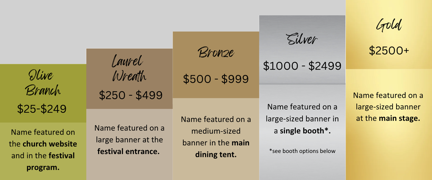 Sponsorship_levels